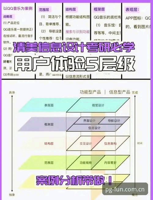 PG娱乐平台全面评测：安全性、用户体验与行业趋势深度解析