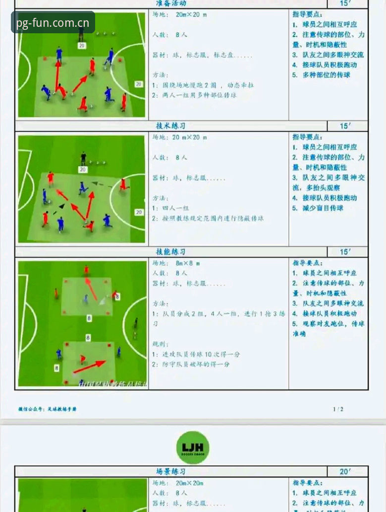 夏季转会市场分析：曼联中场补强操作教程
